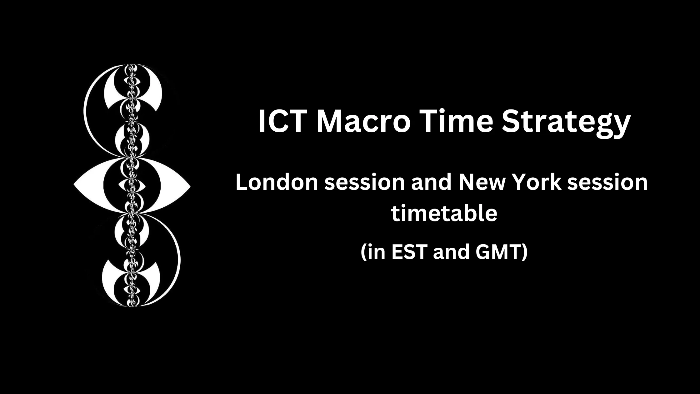 ICT Macro time strategy